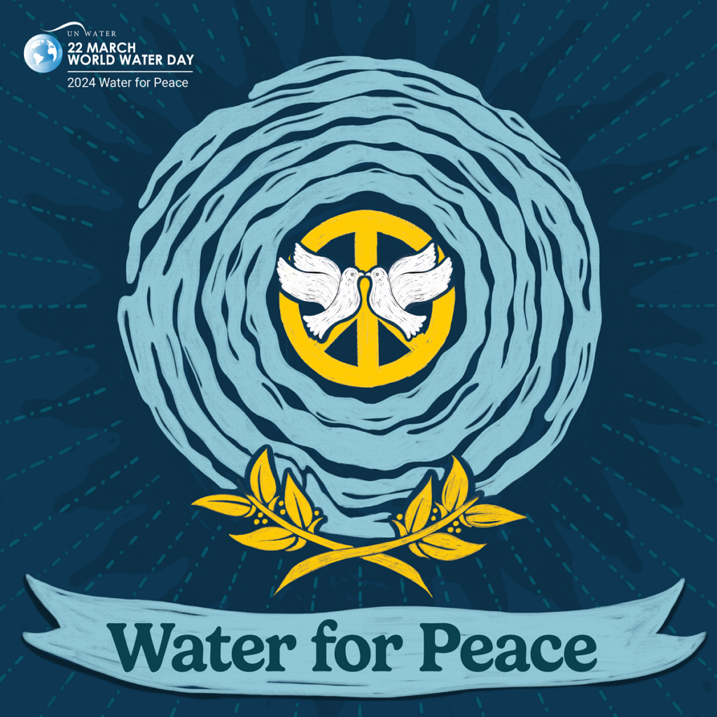 World water day, water for peace